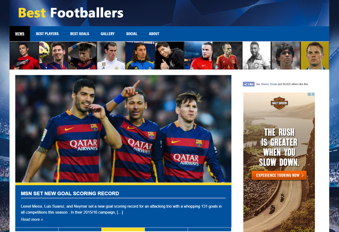 bestfootballers.com